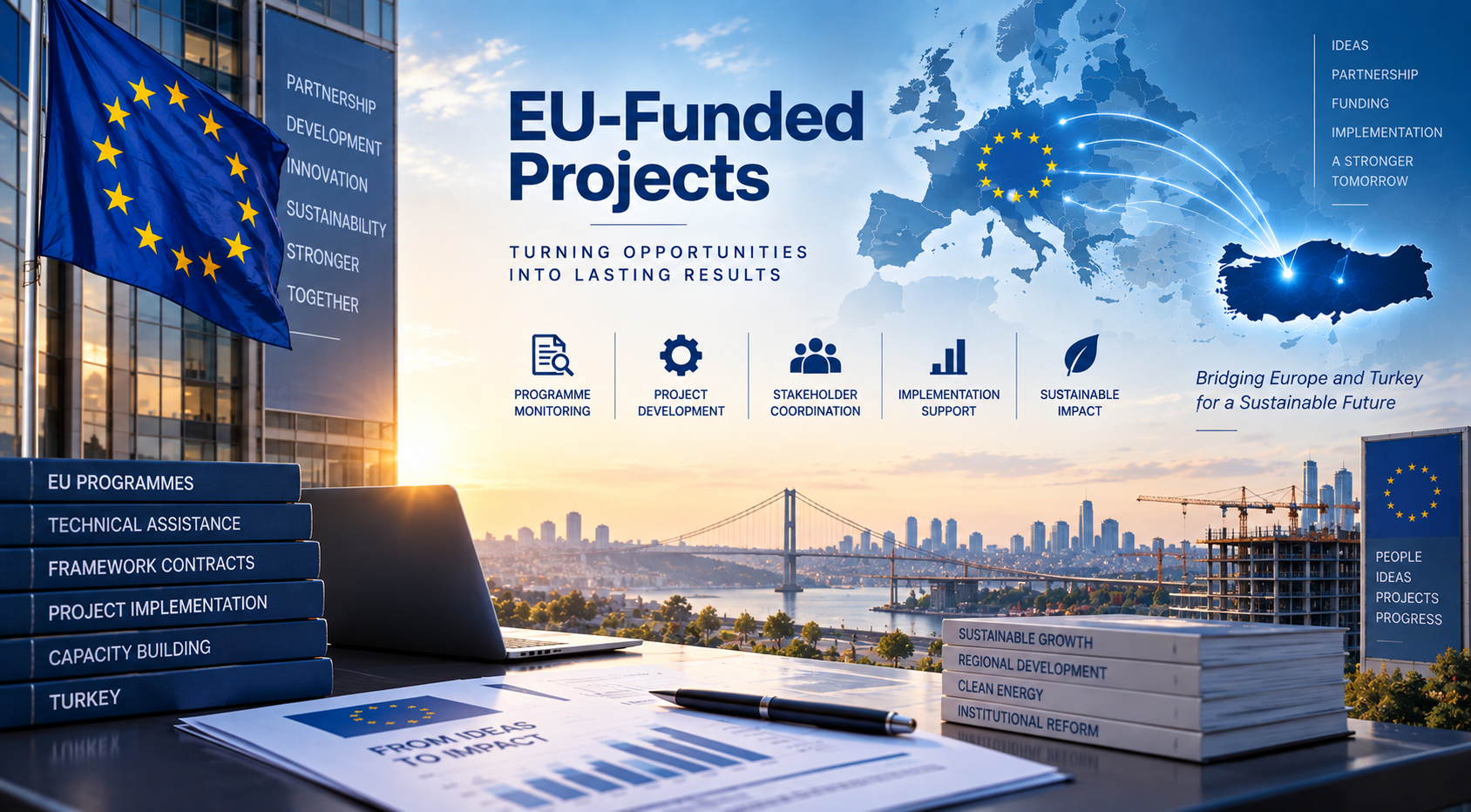 EU-Funded Projects